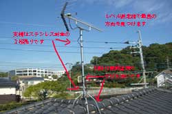 アンテナ施工